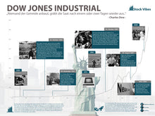 Lade das Bild in den Galerie-Viewer, 100 Jahre Dow Jones - Stock Vibes Aktien Poster | Historisches Börsen Chart | Verschiedene Größen