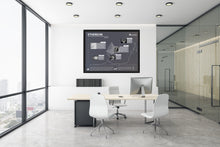 Lade das Bild in den Galerie-Viewer, Ethereum - Stock Vibes Aktien Poster Historischer Börsen Chart | Verschiedene Größen