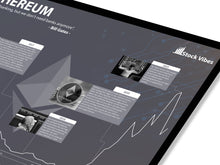 Lade das Bild in den Galerie-Viewer, Ethereum - Stock Vibes Aktien Poster Historischer Börsen Chart | Verschiedene Größen