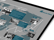 Lade das Bild in den Galerie-Viewer, MSCI World - Stock Vibes Aktien Poster | Historischer Börsen Chart | Verschiedene Größen