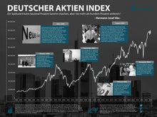 Lade das Bild in den Galerie-Viewer, DAX - Stock Vibes Börsen Poster | Historischer Börsen Chart | Verschiedene Größen