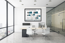 Lade das Bild in den Galerie-Viewer, DAX - Stock Vibes Börsen Poster | Historischer Börsen Chart | Verschiedene Größen