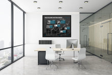 Lade das Bild in den Galerie-Viewer, DAX - Stock Vibes Börsen Poster | Historischer Börsen Chart | Verschiedene Größen