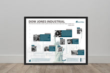 Lade das Bild in den Galerie-Viewer, 100 Jahre Dow Jones - Stock Vibes Aktien Poster | Historisches Börsen Chart | Verschiedene Größen