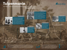 Lade das Bild in den Galerie-Viewer, Tulpenmanie - Stock Vibes Börsen Poster | Historischer Börsen Chart | Verschiedene Größen