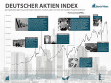 Lade das Bild in den Galerie-Viewer, DAX - Stock Vibes Börsen Poster | Historischer Börsen Chart | Verschiedene Größen
