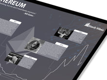 Lade das Bild in den Galerie-Viewer, Ethereum - Stock Vibes Aktien Poster Historischer Börsen Chart | Verschiedene Größen
