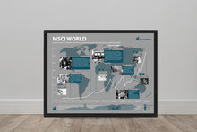 Lade das Bild in den Galerie-Viewer, MSCI World - Stock Vibes Aktien Poster | Historischer Börsen Chart | Verschiedene Größen
