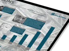 Lade das Bild in den Galerie-Viewer, Zinseszins - Stock Vibes Finanzen Poster | Historischer Börsen Chart | Verschiedene Größen
